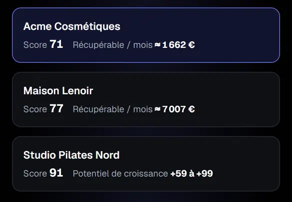 Capture de la démo : la liste des clients avec leur score et le montant récupérable.